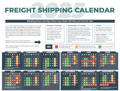 2025 Freight Shipping Calendar Image