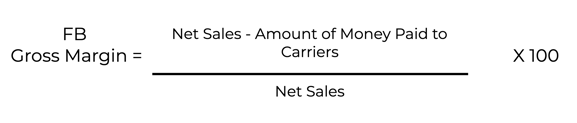 Freight brokerage gross margin equation