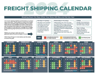 Freight Shipping Calendar